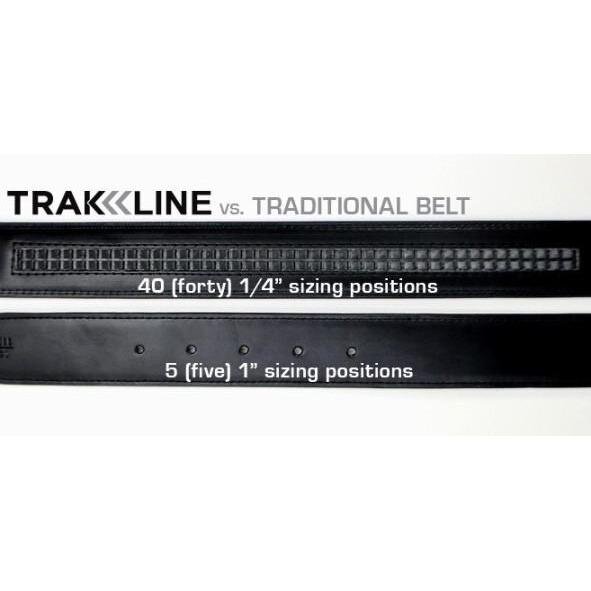 Trak_vs_Holes_1_94bb0f52-ff56-460c-9323-ddde59e362f8_1024x1024.jpeg