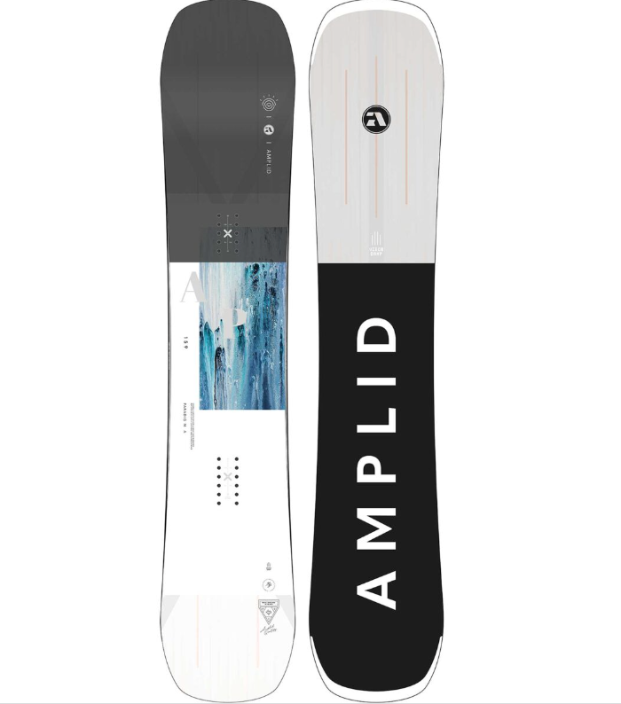 Amplid